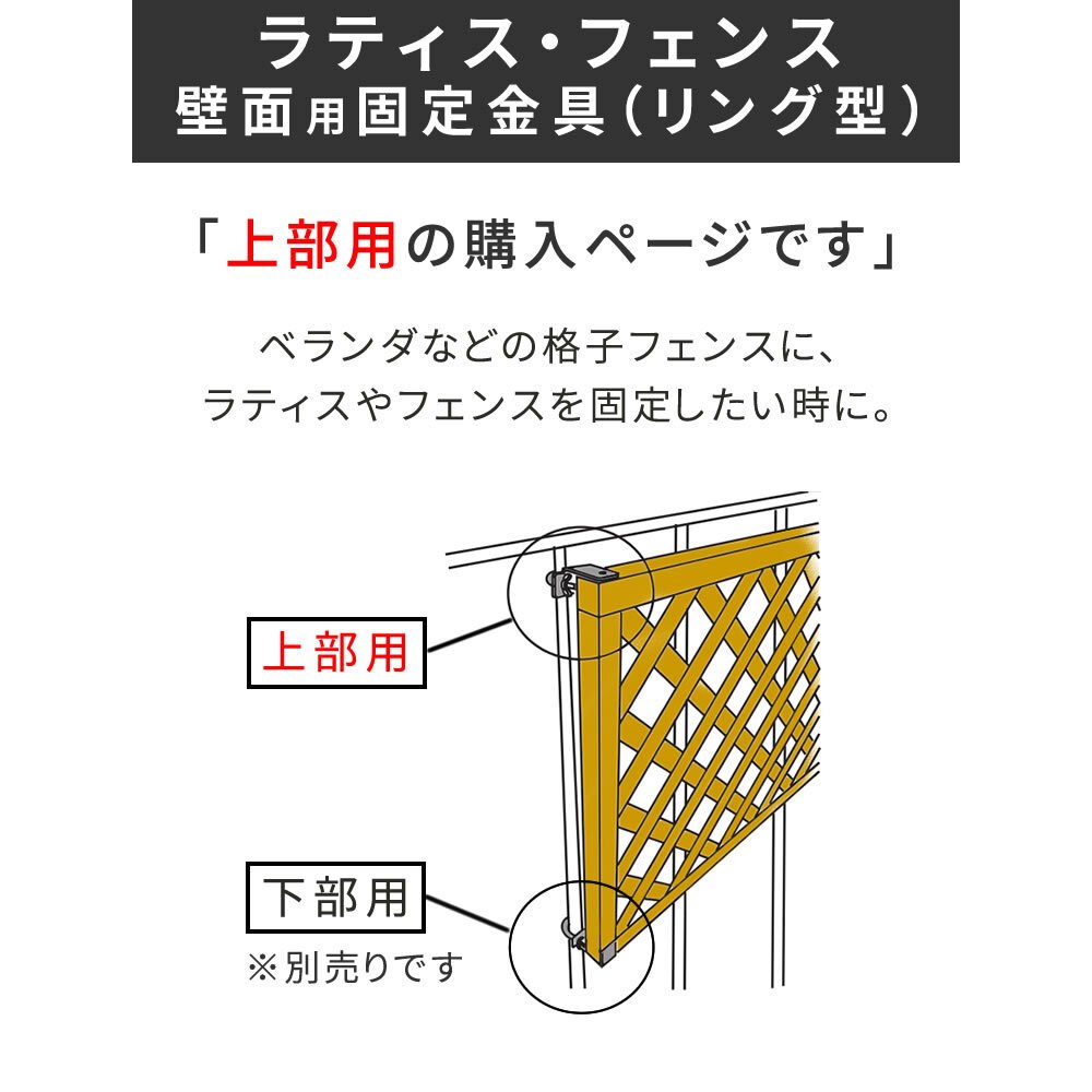 ガーデン エクステリア ラティス・フェンス壁面用固定金具 リング型 上部20個 S-LVKT35-20P 新生活