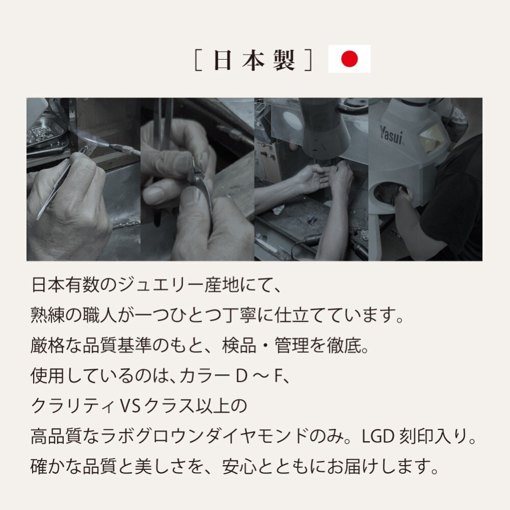 ラボグロウンダイヤモンドネックレス 一粒ダイヤモンド Lab Grown Diamond 0.20ct Stainless316素材【送料無料】【レディース,激安,特価,通販】