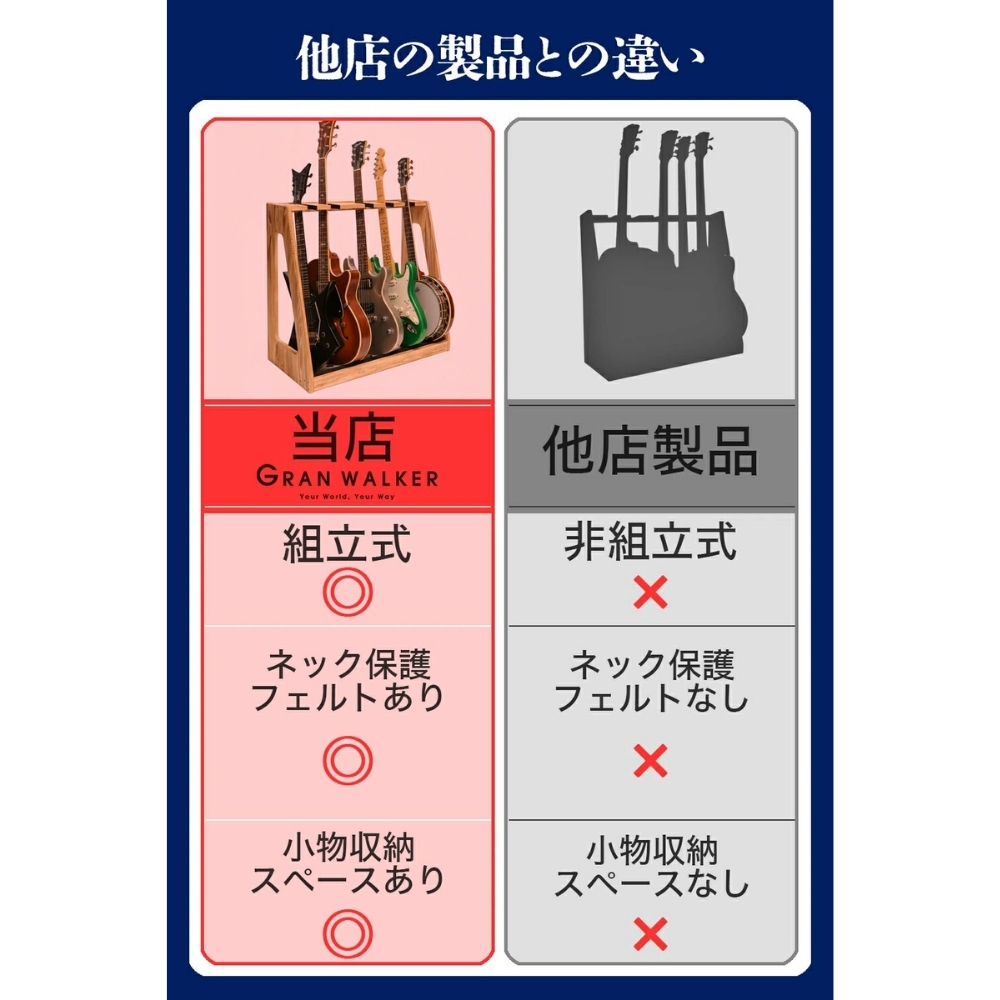 【レビュー投稿で保証120日】GRAN WALKER グランウォーカー 木製ギタースタンド 3本 5本 ギターラック 小物収納付き アコギ エレキ ベース 楽器 楽器収納