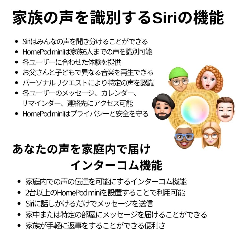 Apple HomePod mini MY5G2J/A　スマートスピーカー Siri対応 360度サウンド 国内モデル カラー: ホワイト／ブルー／ミッドナイト