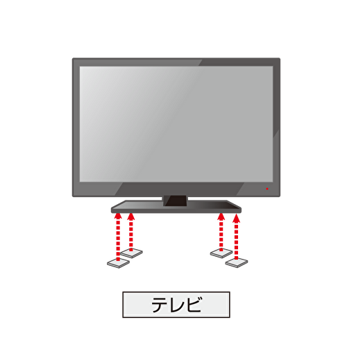 Pro7プロセブン耐震マット《耐震荷重６４kg。４枚入り》