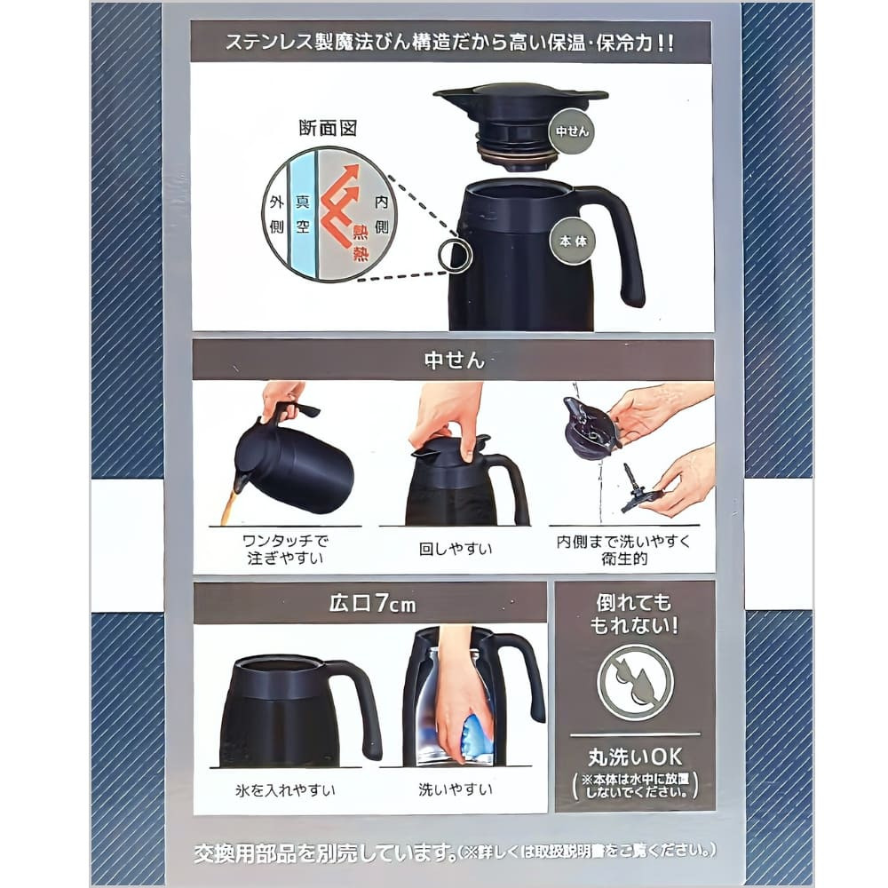 サーモス　ステンレスポット　1.5L　TTB-1501　卓上用 まほうびん　保温保冷対応　洗いやすい中せん　ステンレスマット　キッチン用品　ティーポット　Thermos　#63849-3　卓上用まほうびん　キッチン用品