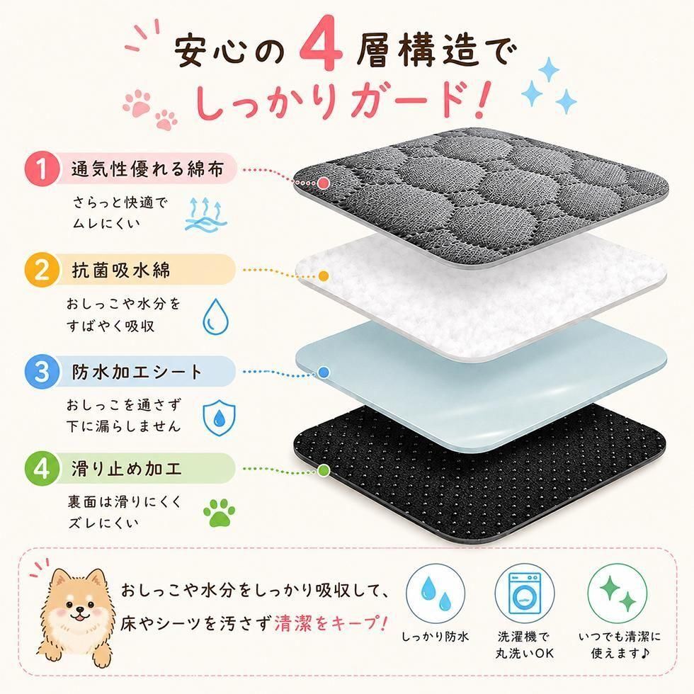ペット 防水マット 名入れ刺繍｜犬 猫 洗える 滑り止め付き ペットシーツ【送料無料】
