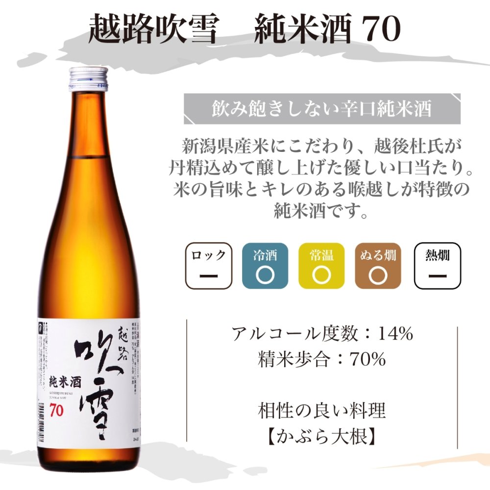 敬老の日 秋季限定 日本酒 飲み比べセット 720ml×5本 送料無料 秋あがり ひやおろし 辛口 酒 お酒 日本酒 純米吟醸原酒 ミニ 小瓶 残暑見舞い 敬老の日 プレゼント ギフト 贈答 贈り物 お礼 お祝い 内祝い お返し お父さん 誕生日 退職祝い 蔵元直送 新潟 高野酒造
