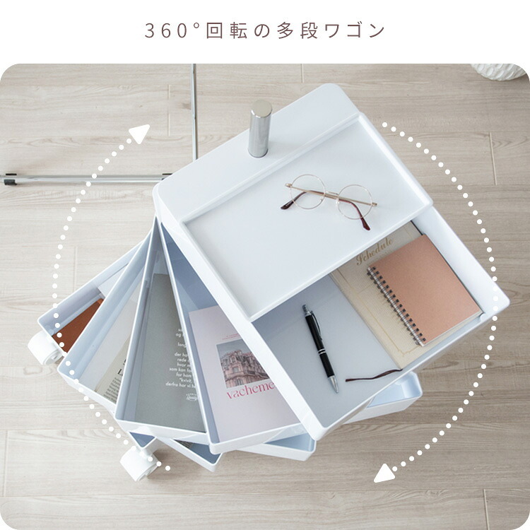 マルチワゴン Pluna(プルーナ)サイドワゴン キャスター トローリー ワゴン リビングワゴン キッチンワゴン 収納 サイドラック ダイニングワゴン 韓国風 ベビーワゴン コスメ収納 ネイルワゴン トロリー くすみカラー 幅32×奥行き42×高さ72 新生活