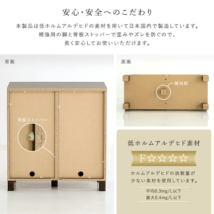 ラック 日本製 プッシュ式扉付きキャビネット 75cm 収納棚 プッシュ扉 配線穴付き 可動棚 リビング収納 サイドボード 木製 おしゃれ 北欧 壁付け収納 脚付き 脚なし 扉付き キャビネット収納 シンプル モダン 新生活