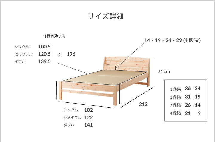 ベッド 寝具 畳 ヒノキ 日本製 シングル セミダブル ダブル コンセント付き 棚付き ひのき イ草 桧 檜 本畳 低ホルムアルデヒド 高さ調節 国産 天然イ草