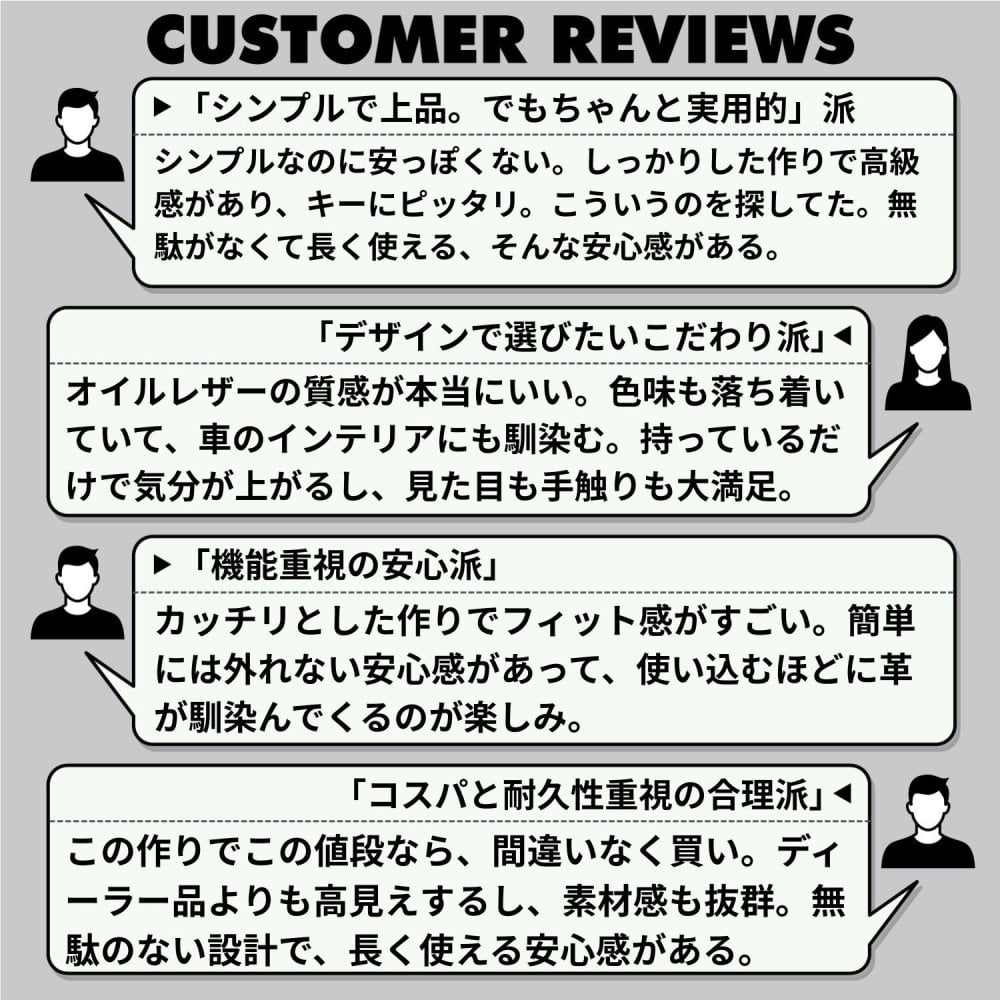 NONINA マツダ スマートキーケース 本革 日本製 クレイジーホースレザー リレーアタック対策。工具不要エマージェンシーキー。CX-5 CX-30 CX-60 MAZDA3 ロードスター他対応 名入れ ギフト 名入れ 父の日 母の日 敬老の日 お誕生日祝い 還暦祝い お祝い ギフト クリスマスプレゼント バレンタイン 贈り物 愛車キーケース 愛車キーホルダー【送料無料】