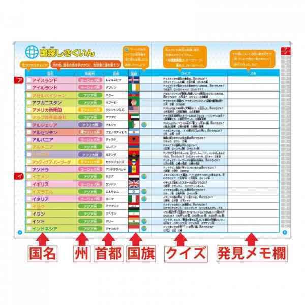 KUMON くもんの地球儀L 知育玩具 子供用 学習用 地球儀 6歳以上 世界地図 国旗 学習教材 おもちゃ 入学祝い 入園祝い プレゼント ギフト 知的好奇心 SC-21