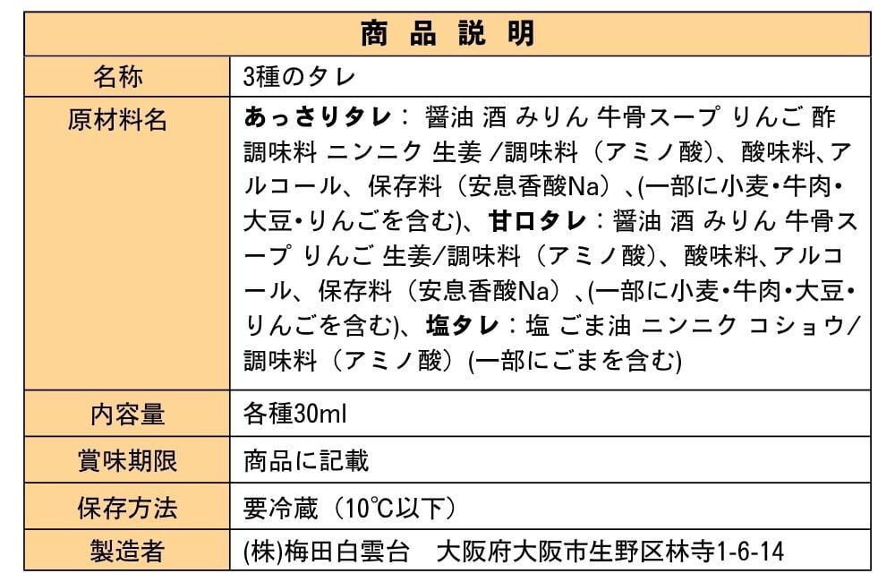 【選べるお祝い帯】焼肉セット ギフト 肉 メッセージカード/日時指定/熨斗対応可 おめでとうの花 (花芽 240g) タレ付き 大阪鶴橋 白雲台