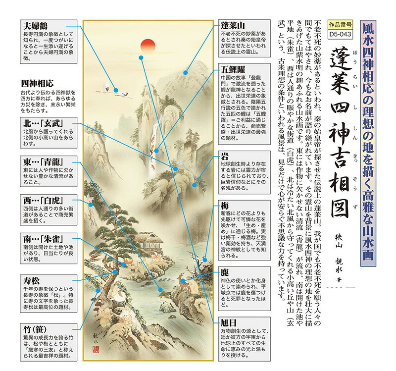 開運掛軸「蓬莱四神吉相図」　狭山観水 筆
