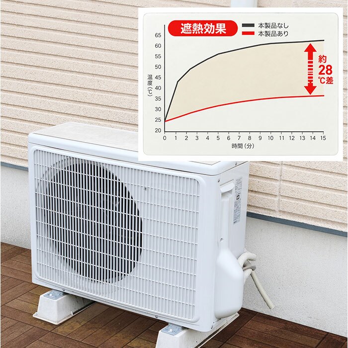 室外機 遮熱シート マグネット 通販 室外機カバー 直射日光ガード 室外機保護カバー 日本製 国産 簡単貼り付け 電気代節約 カバー 天板日除けカバー 明和グラビア 猛暑対策 エアコン室外機用 省エネ おしゃれ 雑貨 節電対策
