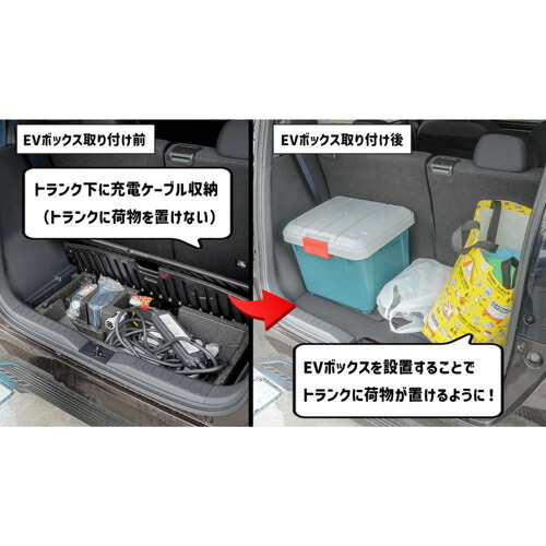 家庭用 EV充電器 EVボックス EV車 屋外設置 防水 盗難防止 壁掛け 日本製 電気工事不要 省スペース