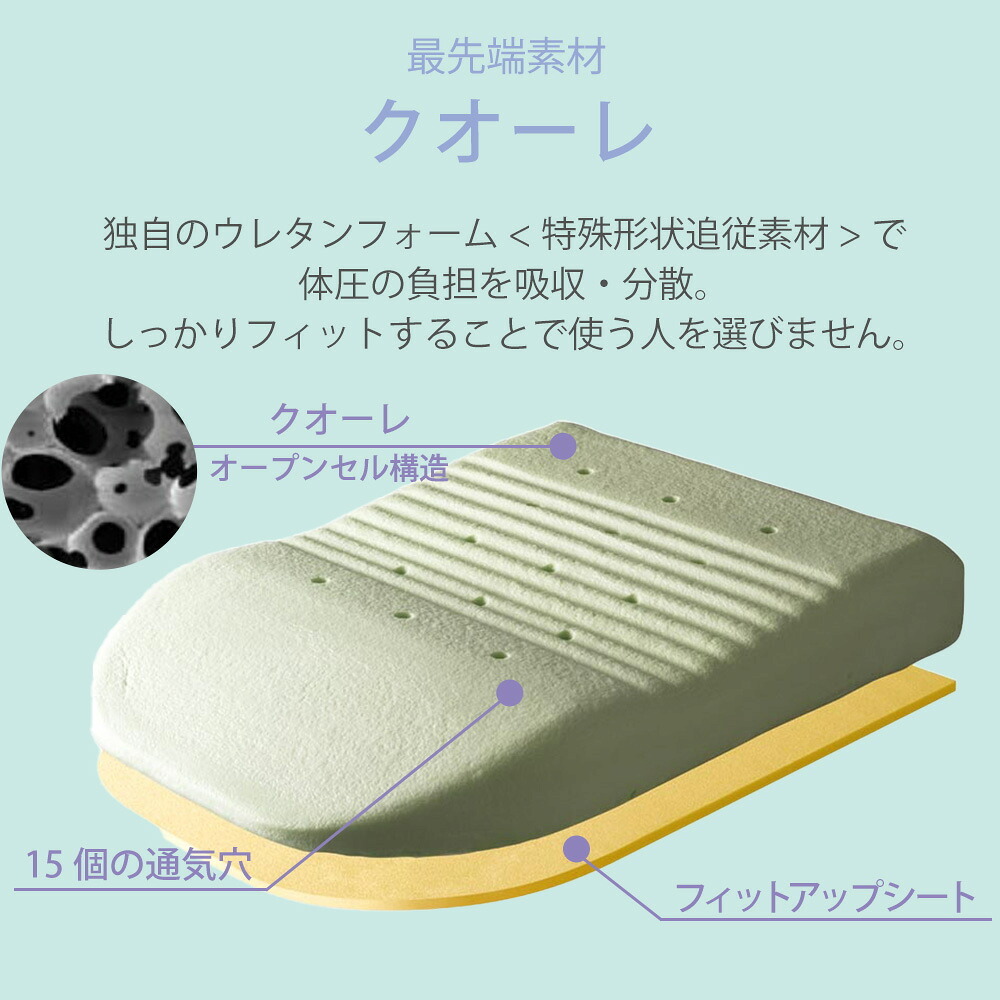 エアロフロー 足まくら ｜ すっきりした朝の目覚めへ ウレタン 足枕 < 母の日 父の日 敬老の日 誕生日 ギフト プレゼント クリスマス バレンタイン 花以外 フットレスト クッション 健康グッズ リラックスグッズ 安眠グッズ おしゃれ あしまくら 足まくら 人気 日本製 便利 誕生日 彼女 妻 奥さん 女友達 母 祖母 おばあちゃん 彼氏 夫 旦那 男友達 男性 父 祖父 おじいちゃん>