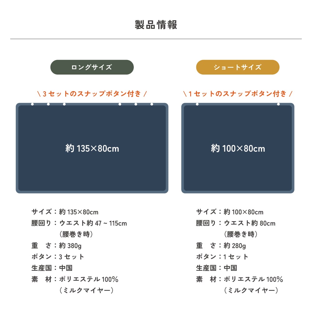 【ギフトボックス付き】 ブランケット ひざ掛け MILK MAYER ふわふわ プレゼント 還暦 長寿 敬老 お祝い ギフト 誕生日 クリスマスプレゼント 暖かい おしゃれ かわいい バレンタイン ホワイトデー 敬老の日 敬老会