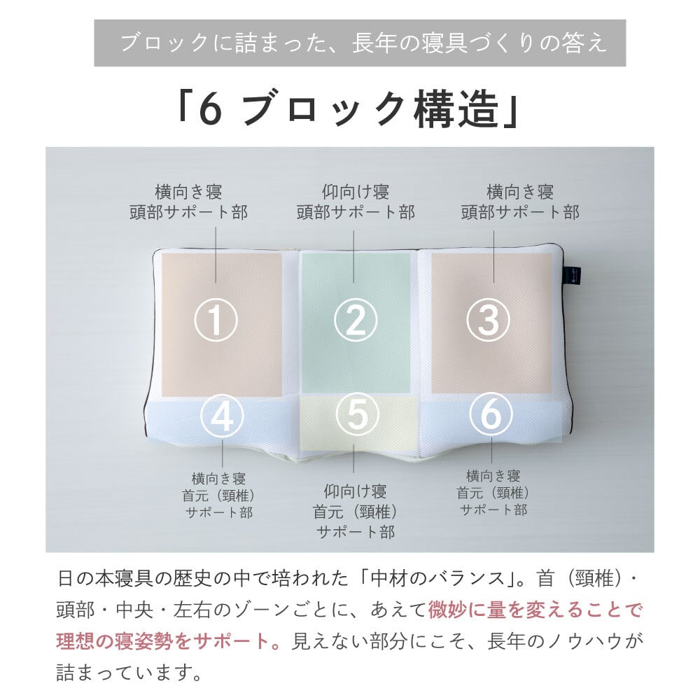 枕 日の本 コラボ商品 高調整可能 セミオーダー枕 枕 高さ調整 首こり 肩こり 横向き 寝返りしやすい まくら 6分割構造 オーダー枕のようなフィット感 日本製 高さや寝返りのしやすさなど ポリエステル ピロー 枕寝具 寝具用品 寝室用 寝室用品