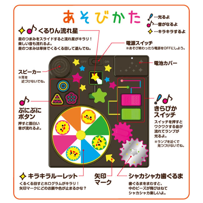 スイッチいっぱい キラキラくるるんっ！[しかけ絵本 音の出る絵本 絵本 音が出る絵本 仕掛け絵本 知育玩具 音絵本 おもちゃ サウンドブック 1歳半 1歳 赤ちゃん 音が出るおもちゃ ベビー 知育 2歳 音のでる絵本 プレゼント]