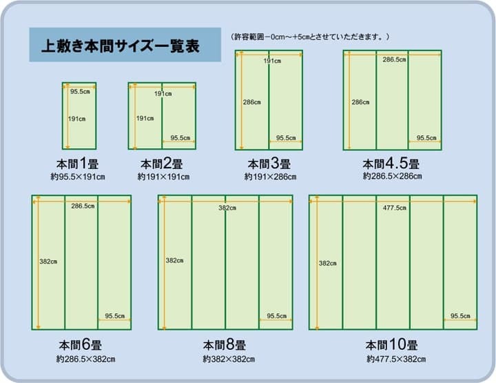 夏ラグ 夏用カーペット 純国産 い草 上敷き カーペット 双目織 『草津』 本間6畳(約286×382cm）