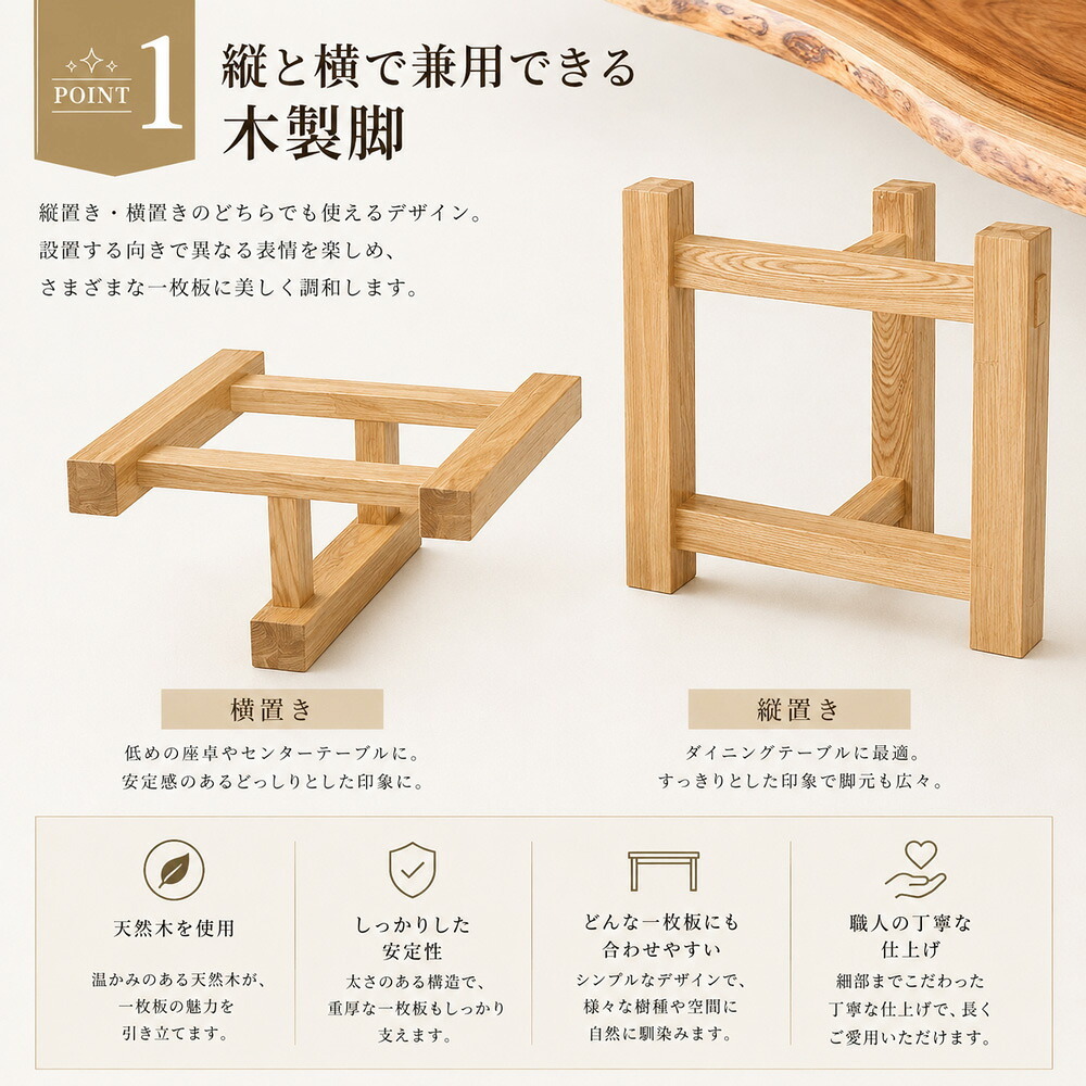 ダイニング家具 脚 一枚板 テーブル脚 ダイニングテーブル脚 アイアン脚 鉄脚 太脚 2脚セット 口型脚 ブラック 黒 スチール脚 テーブルレッグ DIY リメイク オーダーテーブル用 モダン インダストリアル おしゃれ 高耐久 リビング ダイニング