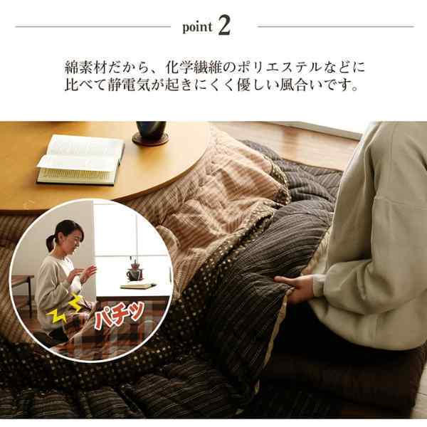 こたつ布団 円形 単品  しじら織り 約225cm丸