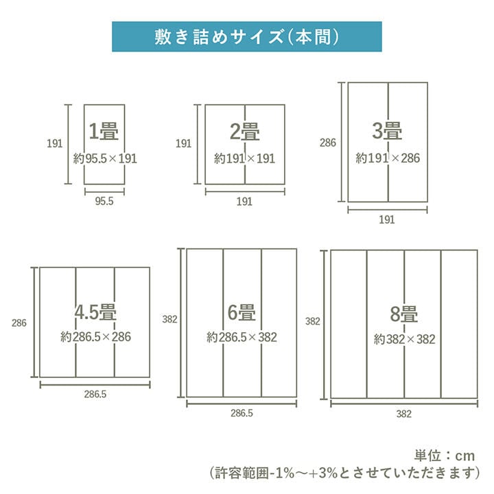 夏ラグ 夏用カーペット ラグ 長方形 い草 日本製 国産 自然素材 滑り止め加工 ナチュラル 市松柄 オールシーズン 消臭 シンプル 約3畳 約191×250cm ホットカーペット対応 床暖房対応