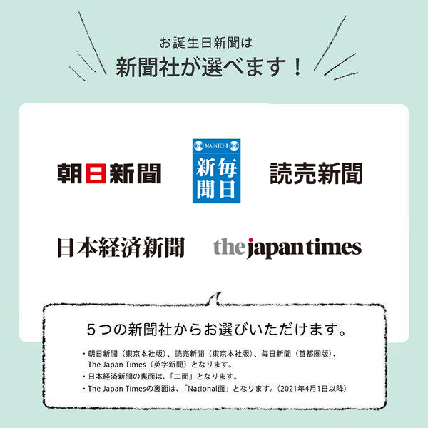 【ダイヤモンド婚式 プレゼント】結婚記念日の新聞 見開きファイル (入籍日 金婚式) 新聞2枚セット 結婚60周年 無料ギフト包装 メッセージカード ルーペ 両親 父 母 お父さん お母さん お祝い 結婚祝い お誕生日新聞 送料無料