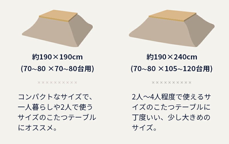 こたつ掛け布団 こたつ布団 ポコポコ 洗える もこもこ 正方形 こたつ掛け布団 190×190cm 秋冬 あったか こたつふとん コタツ掛け布団韓国インテリア 掛けふとん 無地 キルティング ふわとろ おしゃれ かわいい 白 コタツ布団 こたつ掛布団