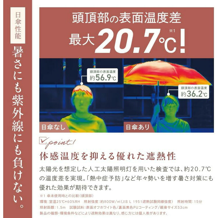 SiNCA TINY 50 6K 折り畳み傘 シンカ 折りたたみ ミニ 晴雨兼用 定形外 送料無料 傘 日傘 雨傘 遮熱 完全遮光 UVカット SIP-003-102 撥水 軽量 wpc レディース サステナブル