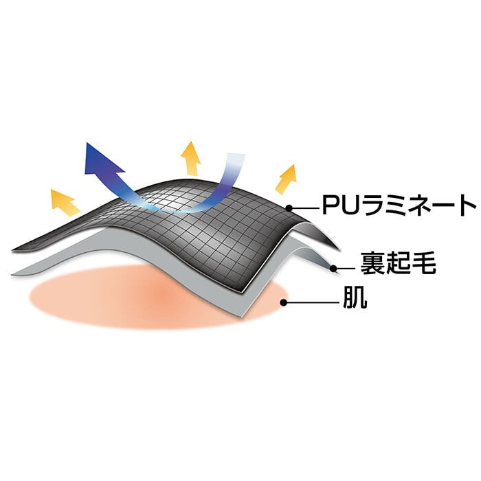 防寒インナー 上下セット メンズ 通販 防風インナー上下 裏起毛あったか 前開きロングタイツ バイク用防寒着 屋外作業服 冬ゴルフインナー 保温長袖シャツ ストレッチ肌着 アンダーウェア ズボン下パッチ 寒さ対策 自転車通勤通学 紳士用 黒 キャンプ 釣り
