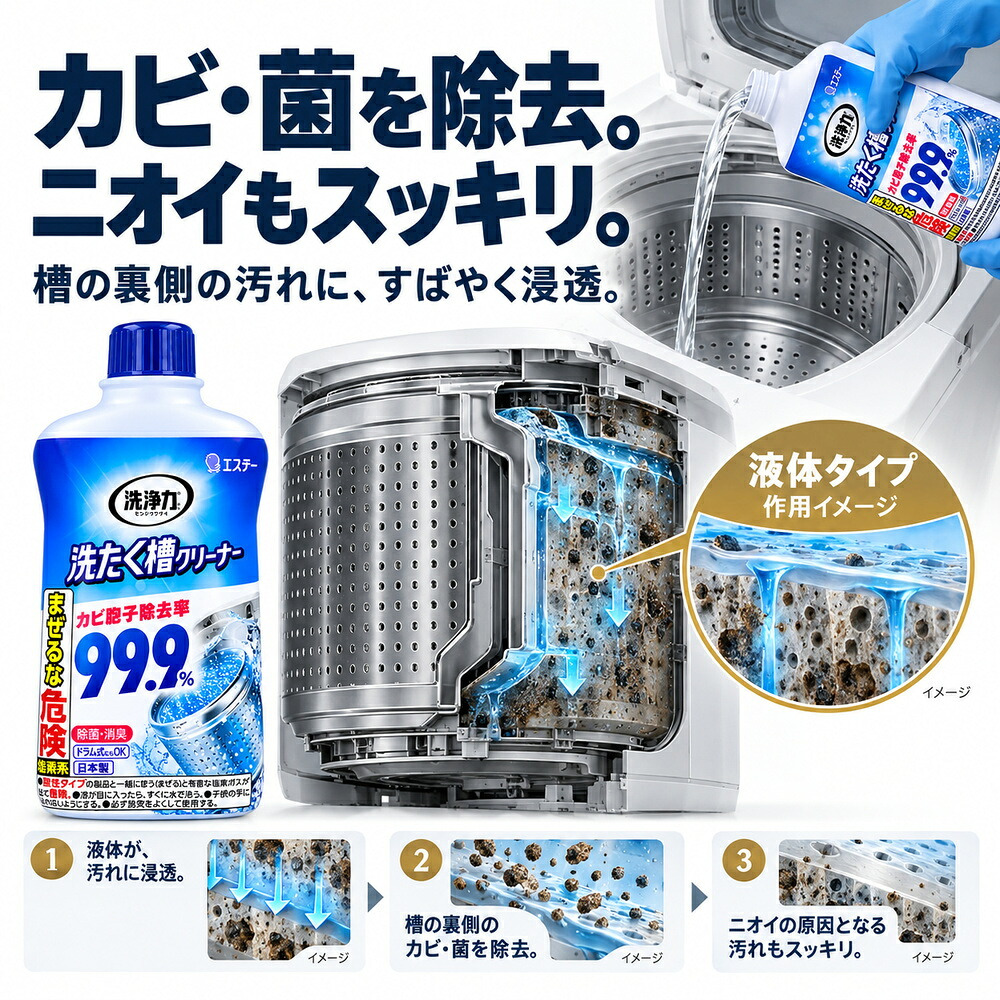 2個セット カビ胞子除去率99.9％ 洗たく槽クリーナー 550g 洗濯槽クリーナー 液体タイプ 日本製 ドラム式 縦型 黒カビ 除菌 消臭 生乾き臭 生乾き 入れるだけ ステンレス槽 プラスチック槽