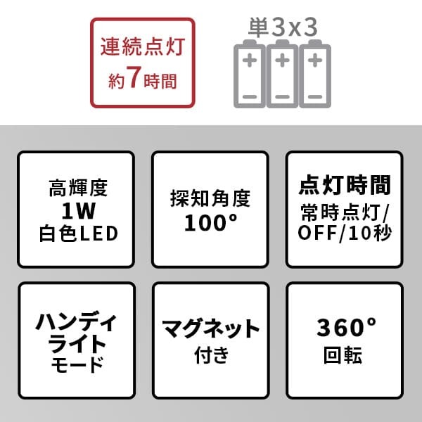 センサーライト 取り付け自由 三脚センサー センサー 三脚 人感センサー 防雨 どこでも取り付け 360°回転 LED ハンディ マグネット フェンス 柱 物干し竿 物置 ロッカー 懐中電灯 散歩 屋内 屋外 災害 人感センサーライト LEDライト 照明 新築祝い