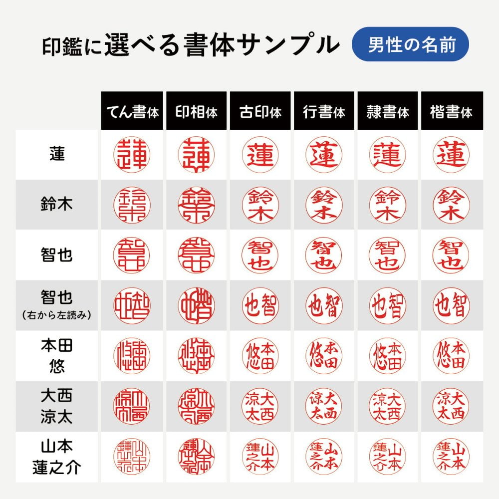 智頭杉印鑑 ラッピング付き 印鑑 はんこ 10.5～18.0mm 6サイズから選べる 認印 銀行印 実印 個人印鑑 永年保証 彫刻 ギフト プレゼント 就職祝い