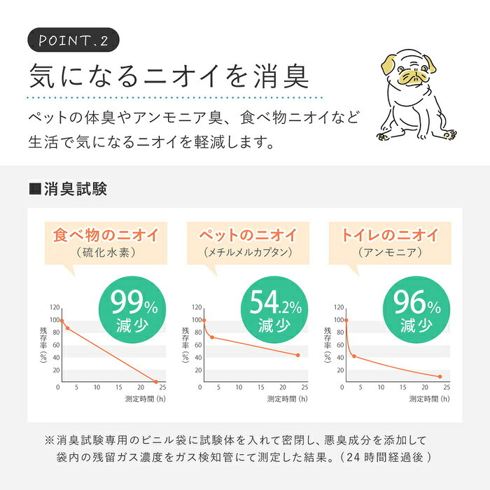 ラグ カーペット クッションフロア ペット 床暖房対応 90×250 置くだけ 滑り止め シール付き ペット用 ペット対応 フロアマット 滑らない フローリング シート フローリングシート 敷くだけ フロア 防水 賃貸 おしゃれ クッションフロアシート