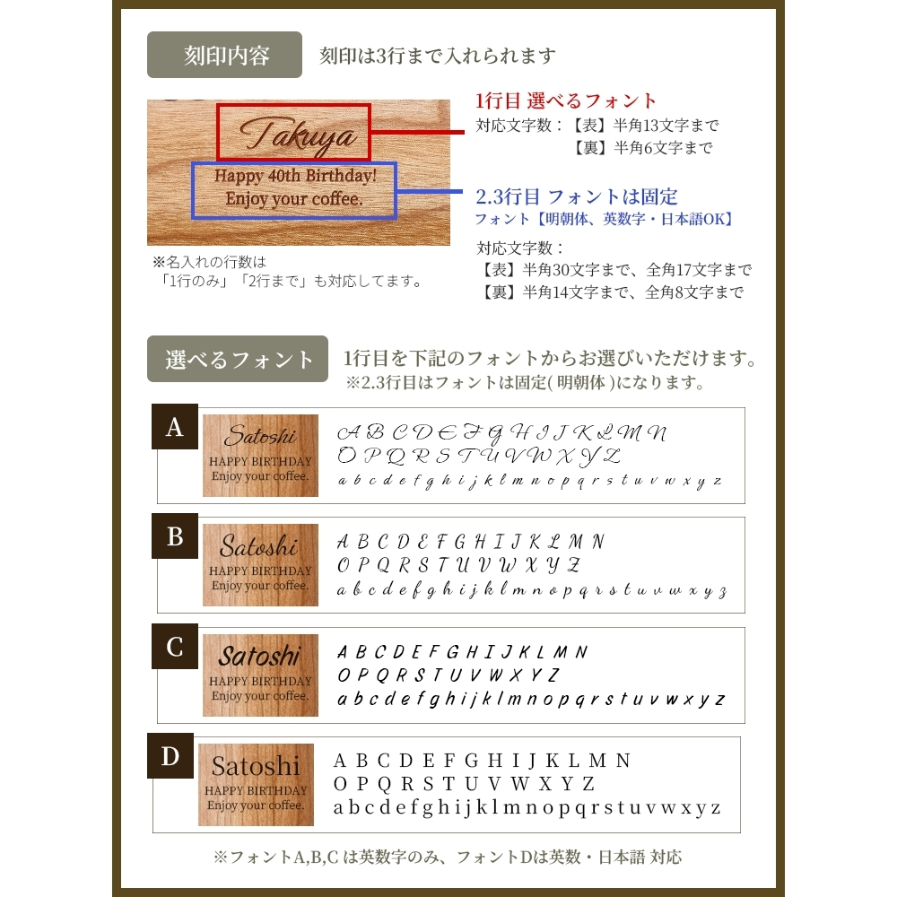 【ラッピング無料】COMANDANTE コマンダンテ C40 Nitro Blade コーヒーグラインダー 手挽き コーヒー ミル ギフト 退職祝い 誕生日 キャンプ コーヒーミル アウトドア用