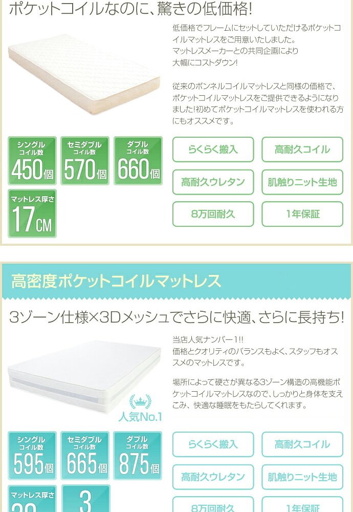 セミシングルショートボンネルコイルマットレス セミシングルショート SSS スリム コンパクト 一人暮らし ワンルーム キッズ 子ども 子供 厚み15cm ゲストハウス シェア ボリューム 幅80 通気性 高弾力 防カビ