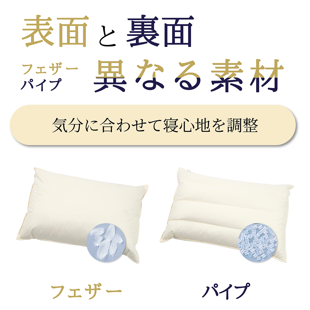 丸八 マルハチ 丸八真綿 ホテル枕 パイプ羽根枕  約43×63cm 至福の眠り 標準 フェザーパイマー枕 フェザーパイプ枕 旅館 有名ホテル チェーンホテル 送料無料 業務用 プロ用寝具 ホテル仕様 新生活 ギフト プレゼント おしゃれ かわいい