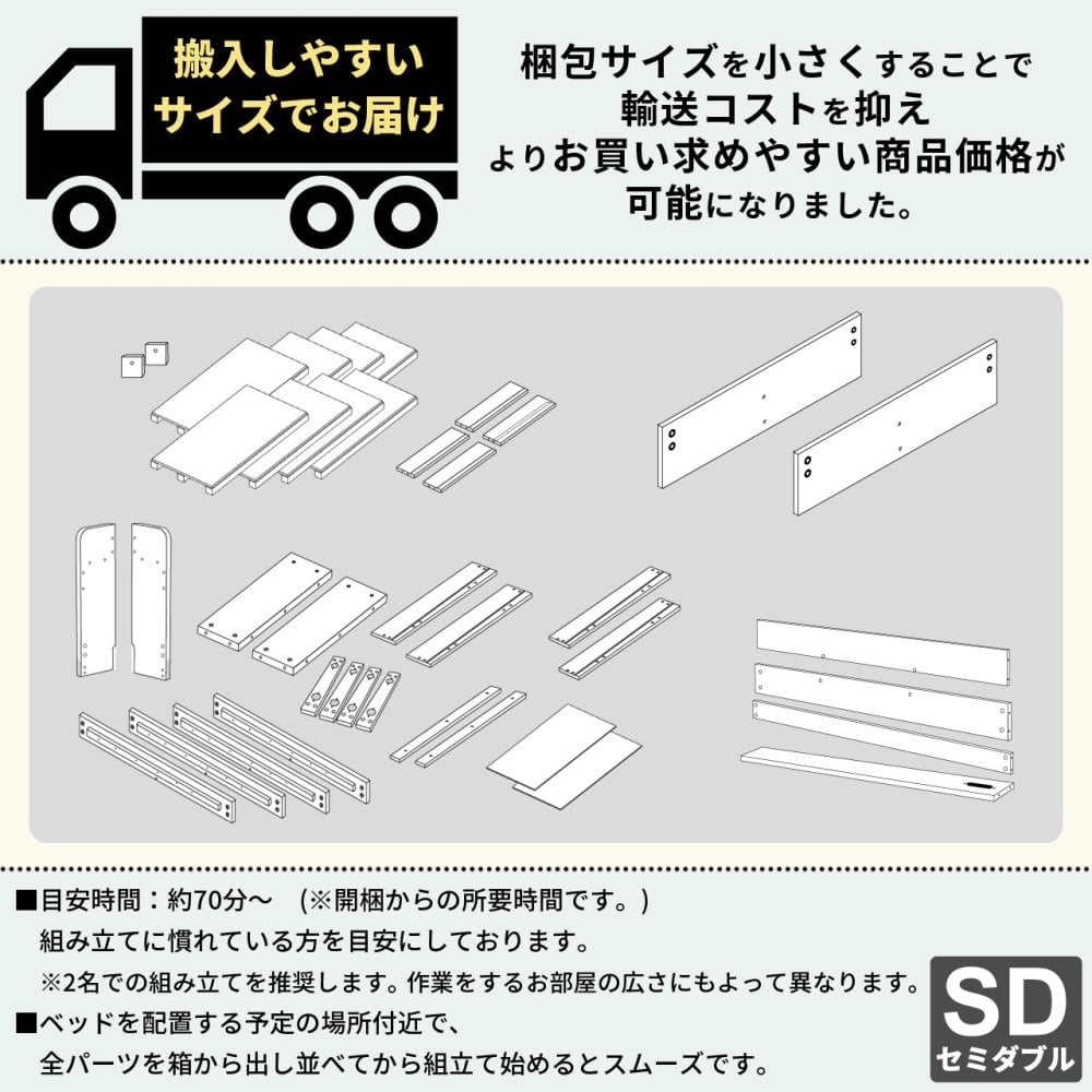 ベッド 寝具 マットレスセット 棚付き 引き出し収納 両面マットレス 収納付き チェスト ダブル 引出し 収納 棚 コンセント付 リバーシブル フレーム マット 収納付きポケットコイル ベット コイルマットレス セミダブル