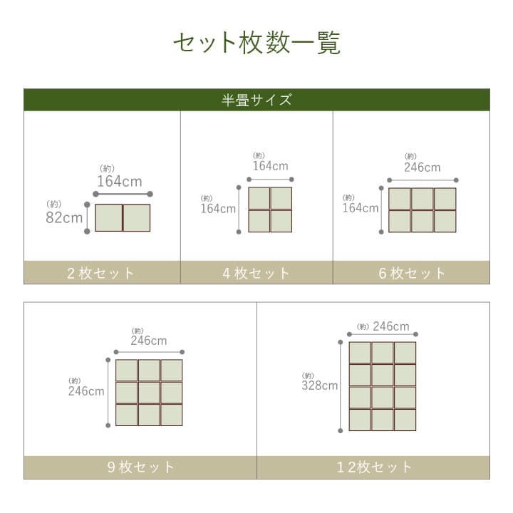 置き畳 半畳 国産 い草 簡単 和室 約82×82cm 2枚組