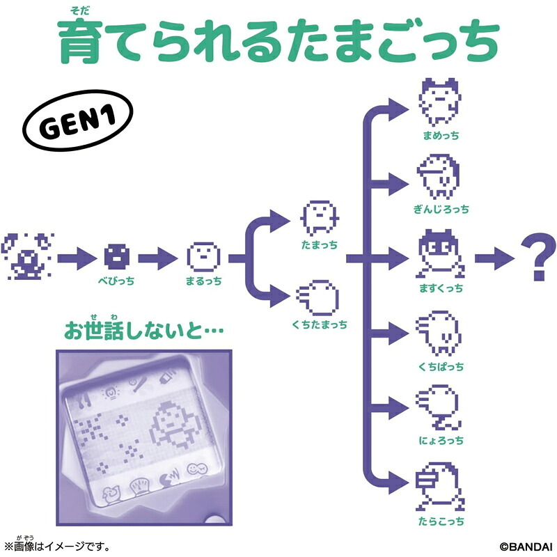 【ラッピング無料・6色展開】BANDAI Original Tamagotchi 初代 たまごっち 30周年記念 復刻デザイン GEN1 携帯育成ゲーム ギフト 誕生日 プレゼント