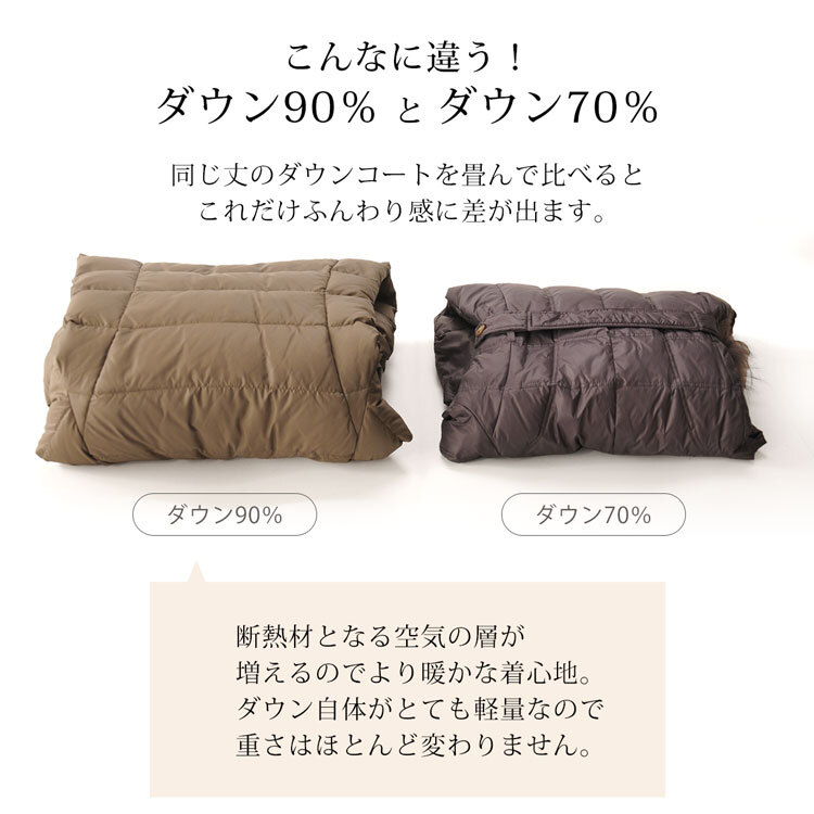 ダウンコート レディース ミドル 洗える ダウンコート フード付き 90cm ラクーンファー トリミング きれいめ ハーフ丈 ミドル丈 ハーフコート レディースコート 冬コート 冬 無地 厚手 アウター 大きいサイズ ギフト プレゼント 5F (2501r)