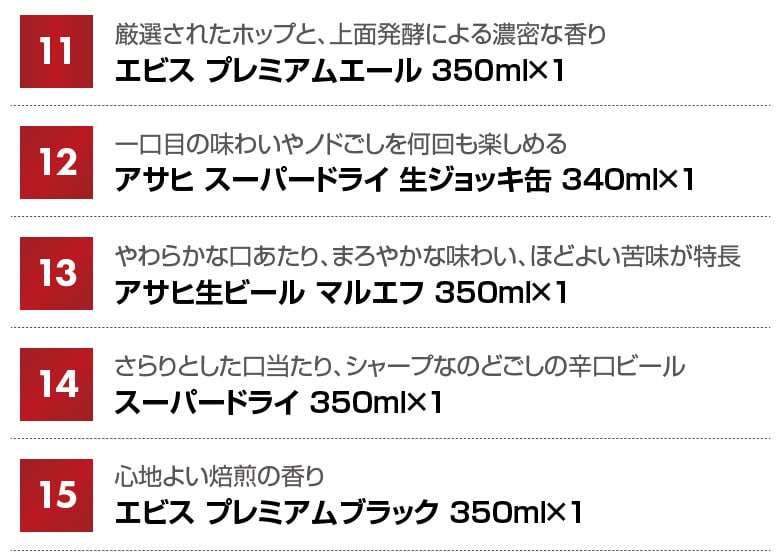 プレミアム・クラフトビール＆定番ビール 国産ビール 豪華バラエティ 飲み比べビールギフト20種 20本 セット誕生日プレゼント お歳暮 お供え  詰め合わせ 出産 お祝い 内祝い お返し 限定エビス 澄深し 送料無料※【包装済】