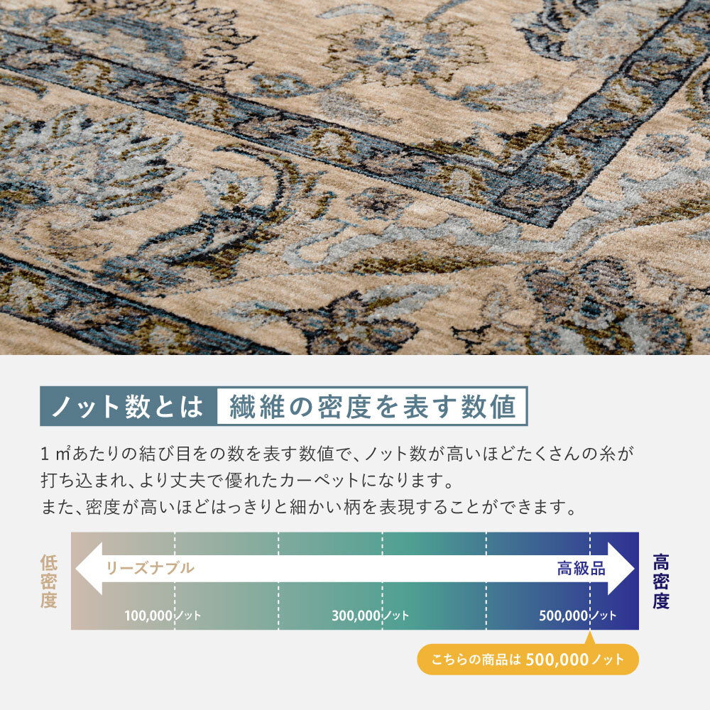 ラグ カーペット ウィルトン エジプト製 ホット 対応 床暖房対応 長方形 ペルシャ調 花柄モチーフ パイル リビング ダイニング 玄関マット キッチンマット マット 絨毯 上品 高級感 オールシーズン おしゃれ かわいい 北欧 約160×235cm