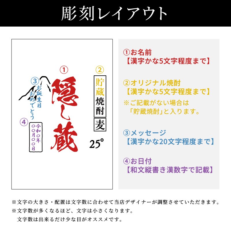 隠し蔵 名入れ  お酒 本格麦焼酎 720ml 25度 ボトル 濱田酒造 名前入り プレゼント ギフト 面白い センス 定年退職 還暦祝い 退職祝い 男性 女性 お祝い 古希 喜寿 傘寿 米寿 卒寿 白寿 百寿 敬老の日