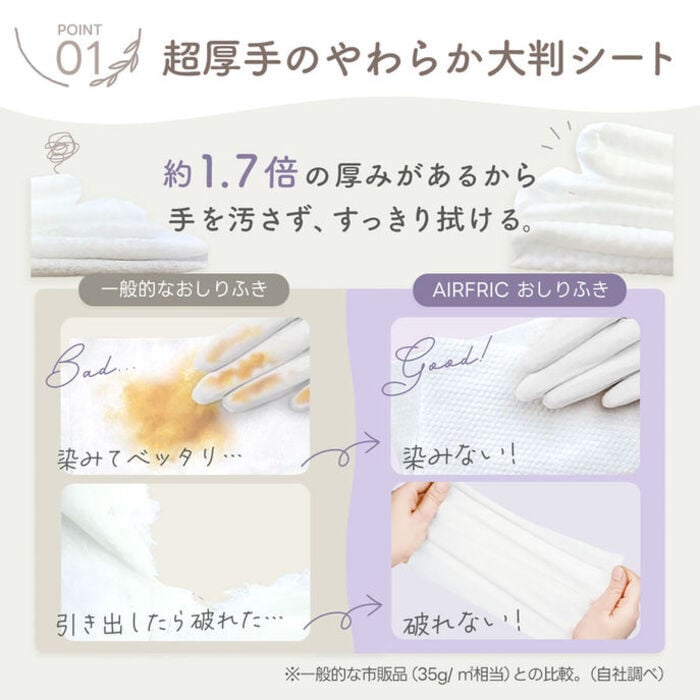 おしりふき 純水99％ 厚手 極厚 蓋つき 新生児 肌にやさしい Atsudeプラス 水分たっぷり WT007