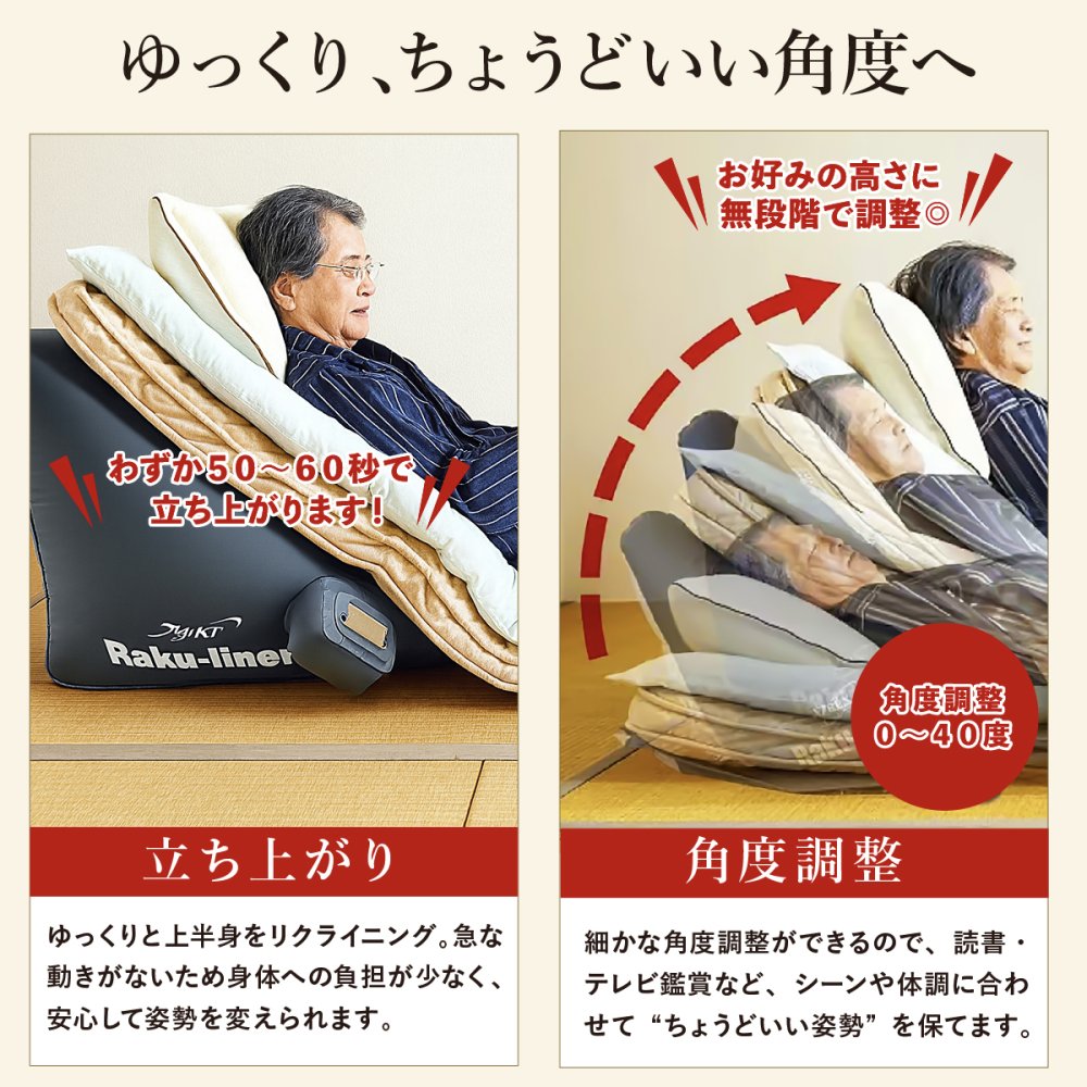 エアーリクライニングマット ラクライナーA AX-065 充電式 コードレス 電動リクライニング 布団 マットレス 背もたれ 起き上がりサポート 0～40度 無段階角度調整 静音 エアーポンプ ズレ防止 省スペース ご両親 祖父母 シニア 敬老の日 プレゼント ギフト