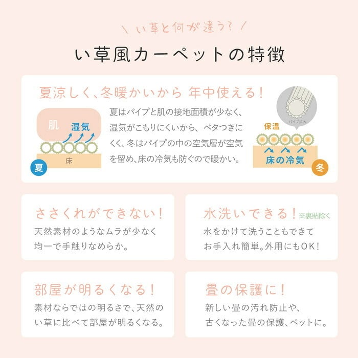夏ラグ 夏用カーペット 水拭きできる い草風カーペット（裏貼り） くすみカラー パステル かわいい ござカーペット ラグ 上敷き 寝ござ 敷き物 カバー 畳保護 防音 長方形 正方形 四角 オールシーズン 快適 レジャー アウトドア イ草 洋室 和室 新生活