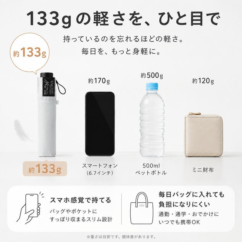 日傘 折りたたみ傘 軽量 55cm 完全遮光100％ UVカット100％ UPF50+ 晴雨兼用 レディース メンズ 遮熱 超軽量133g カーボン骨 タフ二重骨 耐風 コンパクト 折り畳み傘 紫外線対策 男女兼用 estaa 通勤 通学 プレゼント 傘