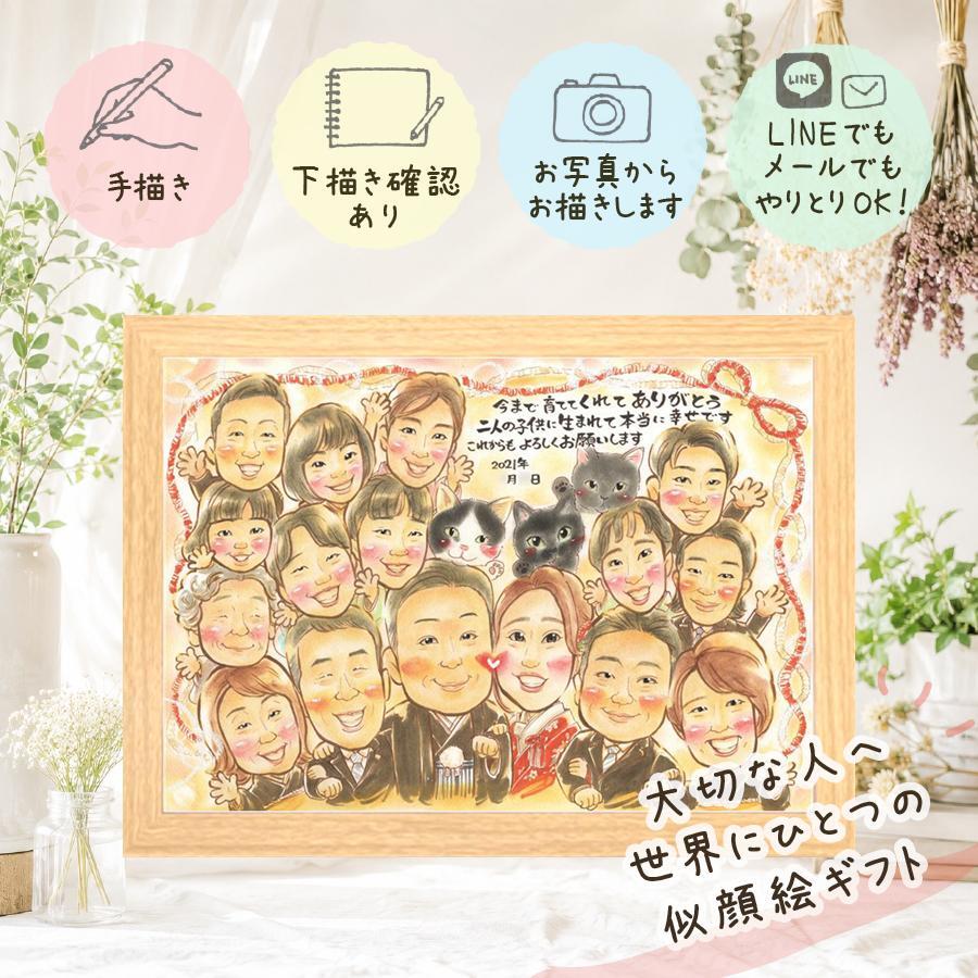 似顔絵 プレゼント サンクスボード 贈り物 ギフト 手描き 名入れ サンクスボード 結婚式 婚礼 感謝 披露宴 大人数 新婦 親族 新郎 両親 下書き確認 名入れ 修正無料 親孝行 一生もの 喜ばれる 実績多数 披露宴 思い出 婚礼 感謝ボード 記念日 結婚祝い メモリアルギフト 傘寿祝い 二次会 百寿祝い 闘病中の方への励まし オーダーメイド 同窓会 快気祝い