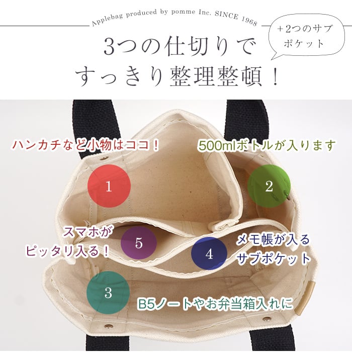 APPLEBAG アップルバッグ ミニトートバッグ レディース ミニバッグ ランチバッグ 3つ仕切り 帆布 キャンバス ママバッグ マザーズバッグ 整理整頓 通勤 通学 おしゃれ かわいい 母の日 ギフト ラッピング