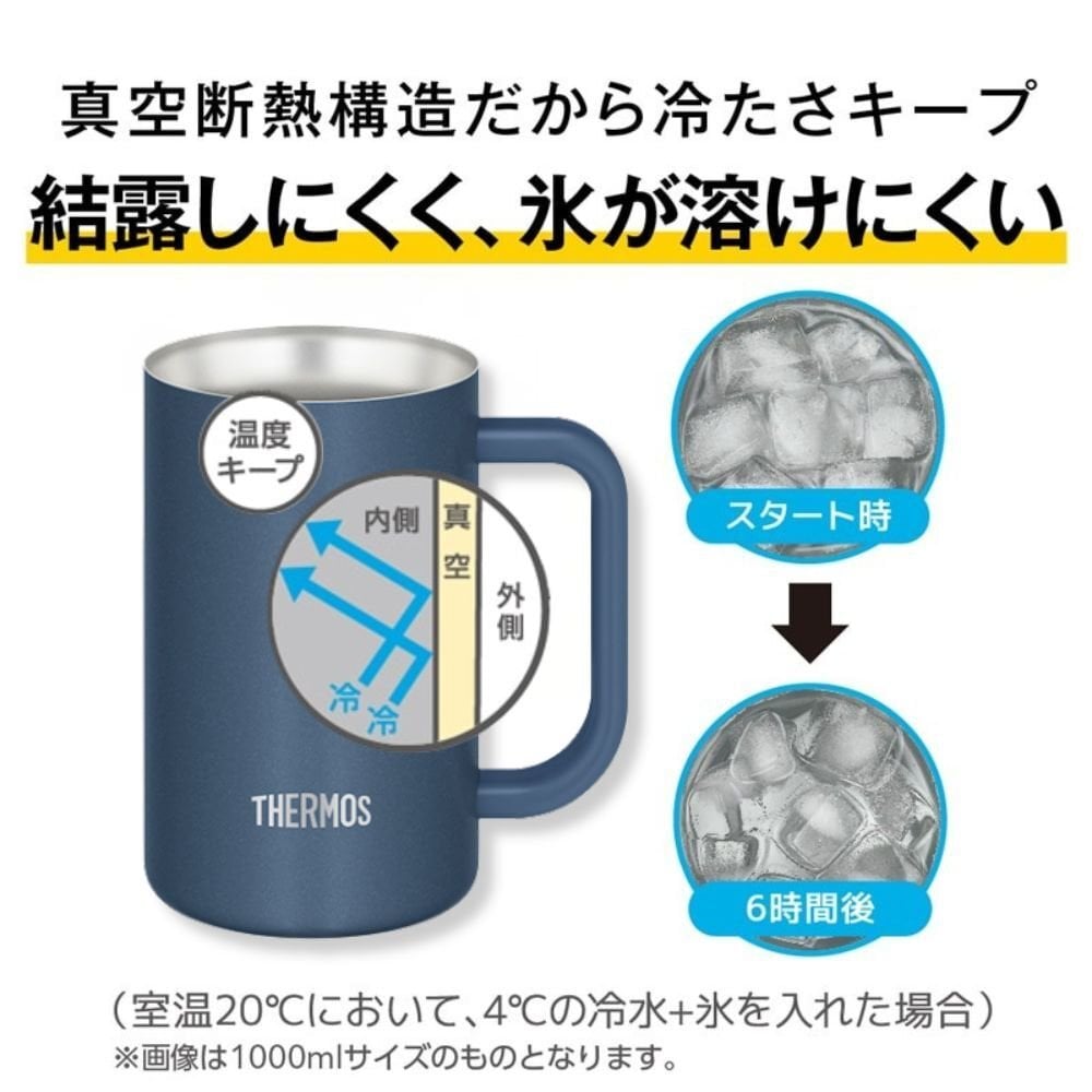 ギフト THERMOS サーモス 名入れ無料 名前入り 真空 カラー スパークリング ジョッキ 600ml | 保冷 保温 おしゃれ グラス ビール 焼酎 酒 名入れギフト 結婚祝い 還暦祝い 誕生日プレゼント 還暦 父親 母親 30代 40代 50代 60代 70代 プレゼント 名前入りタンブラー プレゼント ギフト 無料ギフトラッピング メッセージカード